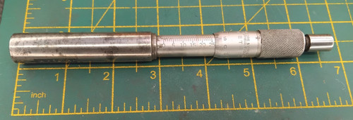 Moore wright metric machine - metric,